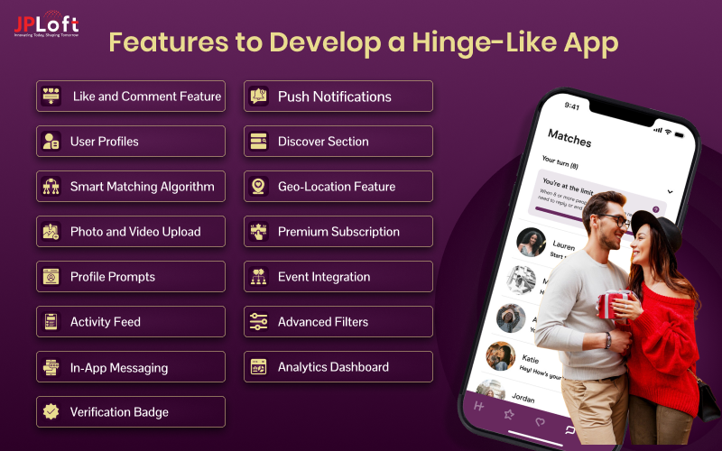 Features to Develop a Hinge-Like App